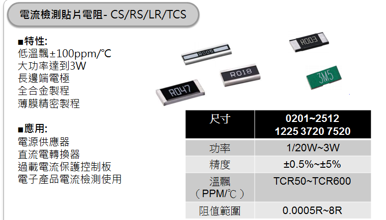 【按右鍵影像屬性置入圖片】