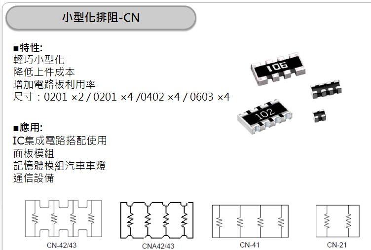 【按右鍵影像屬性置入圖片】